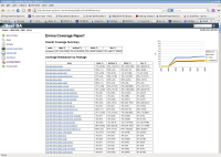 coverage-report-packages.png