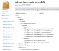 eclipse-jbosstools-openshift-in-dropins.png