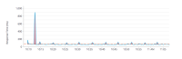 Bildschirmfoto 2015-06-17 um 11.08.05.png