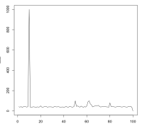 Bildschirmfoto 2015-06-17 um 11.43.43.png