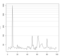 Bildschirmfoto 2015-06-17 um 20.48.45.png