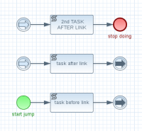 Process with link events.png
