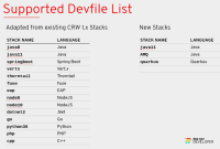 supported-devfiles.png