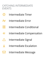 Intermediate Catch Events.png