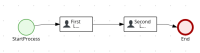 approval.bpmn2.png