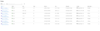 cuda-build-pending-pod-unschedulable-nodes.png