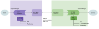 TLS configuration-1.png