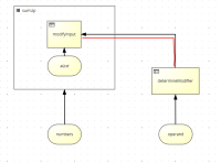 MID with outside requirement.PNG