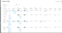 no filter capability on date & time on network traffic table page.png