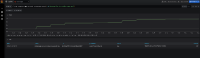 telemeter-cpu-usage.png