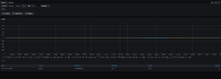 builds-tensorflow-failed-alert-firing-30-mins-after.png