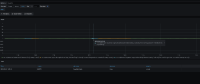 builds-tensorflow-failed-alert-firing-20-mins-after-OpenShift-410.png