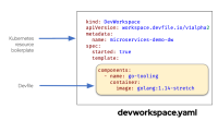 devworkspace-schema.png