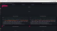 grafana-too_many_outstanding_requests.png