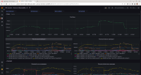 grafana_dashboards-no_issues.png