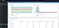 Kubernetes_Compute Resources_Namespace (Pods) dashboard.png