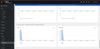 Kubernetes_Compute Resources_Pod dashboard.png