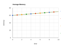 average_memory_usage.png