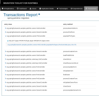 MTR Transactions Report.png