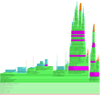 Embedded cache.png