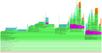 Remote cache.png