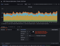 Grafana-MaxDataPoint-Dashboard.png