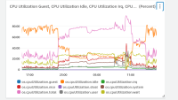 us-east-1.console.aws.amazon.com_rds_home_region=us-east-1.png