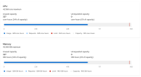 node_capacity_before.png