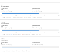 node_capacity_preview.png