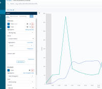 kibana_moving_avg_config.png