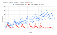 TALM-SPE-With-Fixes (Run52).png