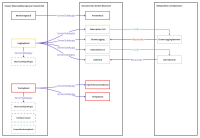 cluster-observability-operator-with-logging-and-ui.jpg
