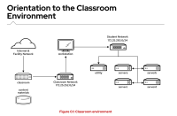 rh294-current_diagram.png