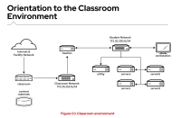 rh294-proposed_diagram.png