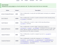 Cypress Documentation Configuration.png