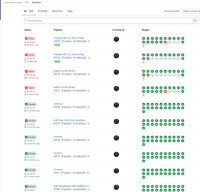 2024-12-23 10_59_01-Pipelines · OpenStack Group _ OSP · GitLab.png