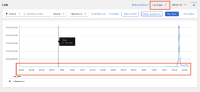 Date not available on x-axis.png