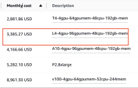 monthly-gpu-cost.png