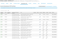 CVP-test-results.png