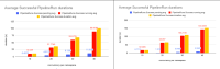 Successful_PR_metrics.png