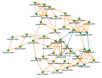 fiserv-topo-map.png
