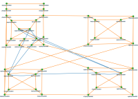 fiserv_ess_idm_topology_250814.png