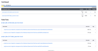 undertow_core_testsuite.png