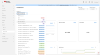 ocp-istio-dashboards-1.png