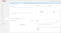 ocp-istio-dashboards-2.png