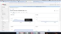 clusterpermission-mem-usage.png
