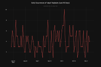 sippy_chart_1 (19).png