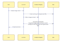 Screenshot From 2025-12-02 16-47-28.png