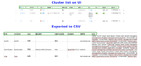 acm-16-clusterlist-export_csv-reference.png